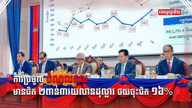 វិស័យសេដ្ឋកិច្ច