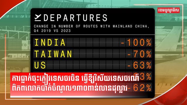 វិស័យទេសចរណ៍