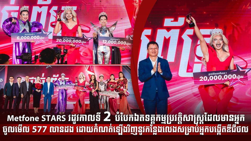 Metfone STARS រដូវកាលទី 2 បំបែកឯតទគ្គកម្មប្រវត្តិសាស្ត្រដែលមានអ្នកចូលមើល 577 លានដង ដោយកំណត់ឡើងវិញនូវកន្លែងលេងសម្រាប់អ្នកបង្កើតឌីជីថល