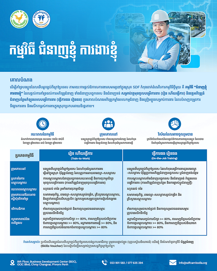Program for Migrant Returnees_KH_20250914