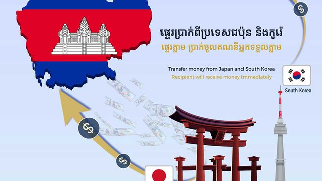 ពលរដ្ឋ​កម្ពុជា​នៅកូរ៉េ​និងជប៉ុន​ ឥឡូវនេះ អាច​ផ្ញើ​ប្រាក់​មក​​ស្រុក​ខ្មែរ​បាន​ភ្លាមៗ