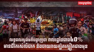 លទ្ធផលស្ទង់មតិបង្ហាញថា ពលរដ្ឋថៃ ជាង ៤០% មានជីវិតរស់លំបាក និងចាយវាយក្បិតក្បៀតជាងមុន