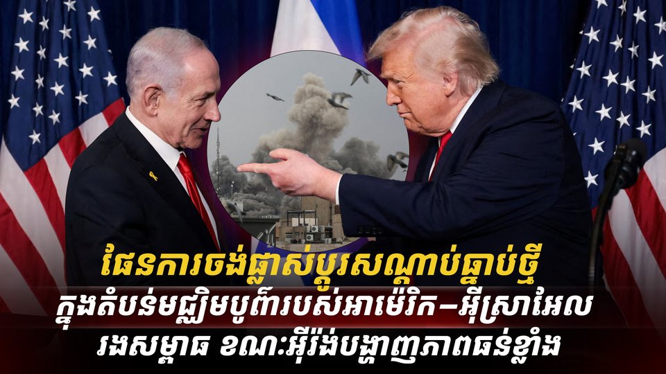 សណ្តាប់ធ្នាប់ពិភពលោក