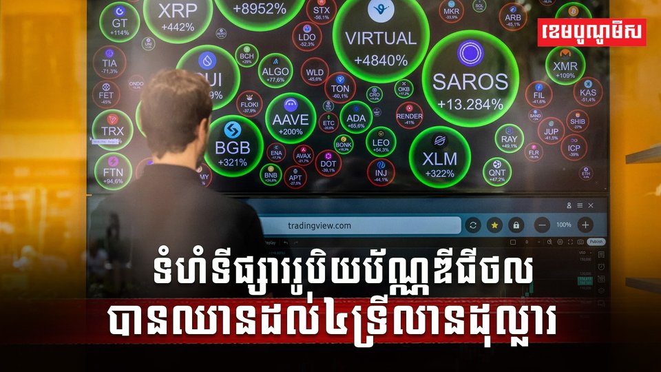 រូបិយប័ណ្ណឌីជីថល