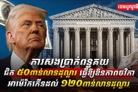 ពន្ធគយបដិការ