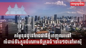 ទីផ្សារខុនដូ