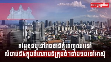 ទីផ្សារខុនដូ