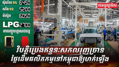 វិស័យ​ថាមពល