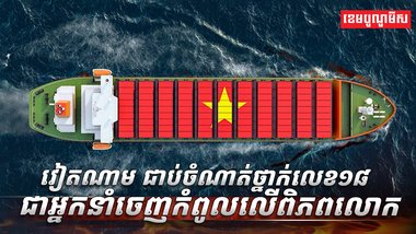 វិស័យពាណិជ្ជកម្ម