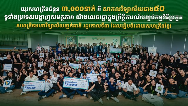 យុវសហគ្រិនចំនួន ៣,០០០នាក់ ពីសាកលវិទ្យាល័យជាង៥០ ទូទាំងប្រទេសបង្ហាញសមត្ថភាព យ៉ាងលេចធ្លោ ក្នុងព្រឹត្តិការណ៍បញ្ចប់កម្មវិធីប្រកួត សហគ្រិនមហាវិទ្យាល័យថា្នក់ជាតិ រដូវកាលទី៣ ដែលរៀបចំដោយសហគ្រិនខ្មែរ